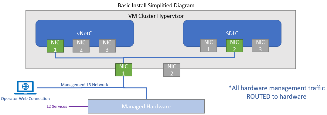 A picture containing text, screenshot, diagram, rectangle Description automatically generated